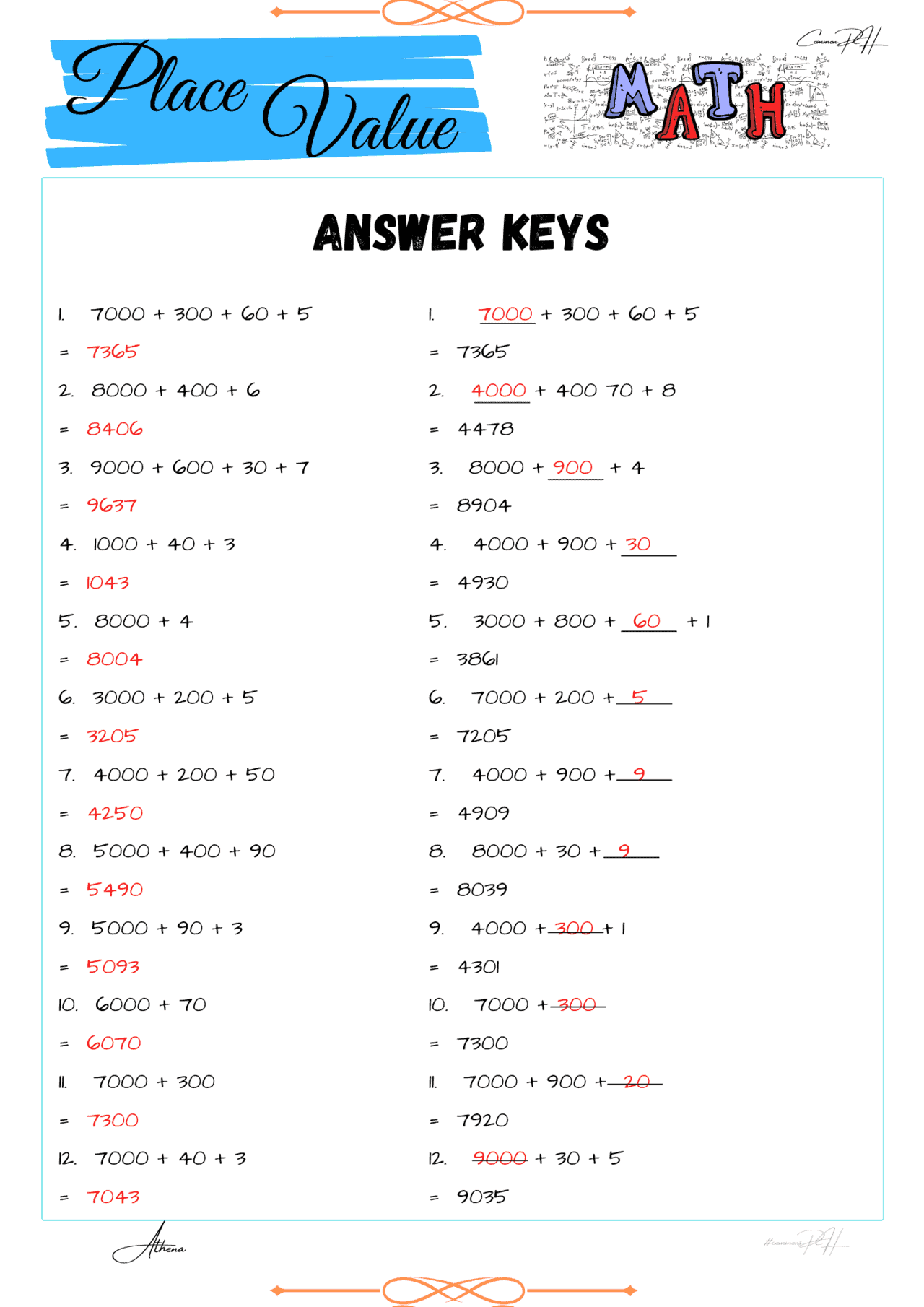 Grade 3 Math Activity | 4 and 5 -Digit Place Value